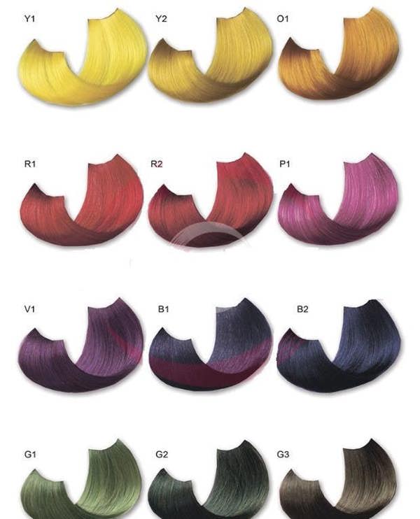 Blue Sky precious formula, based on selected coloring molecules, makes it a top quality hair color for professional use.