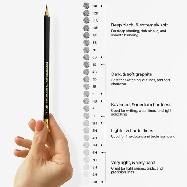 Drawlish Drawing Pencils for Artists - 25 Grades (14B to 10H) Sketching Pencils Set
