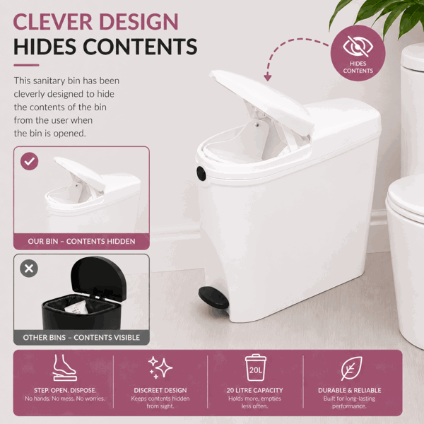 ProWashroom Sanitary Bin 20L Slimline Washrooms Toilets Hygienic Disposal Pedal Container Bins for Female Ladies And Baby Hygiene x4