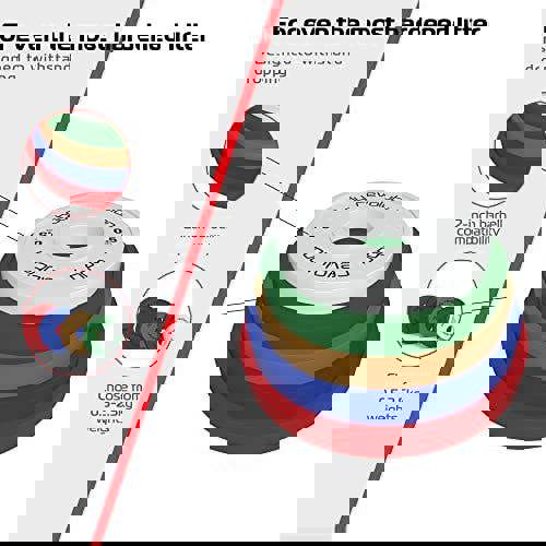 Full set of colorful fractional bumper plates, featuring a durable rubber material, designed for 2-inch barbells, ranging from 0.5 to 2.5 kg