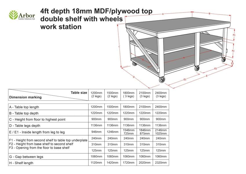 Arbor Garden Solutions Wooden Workbench MDF Top Depth-4ft With Wheels and Double Shelf