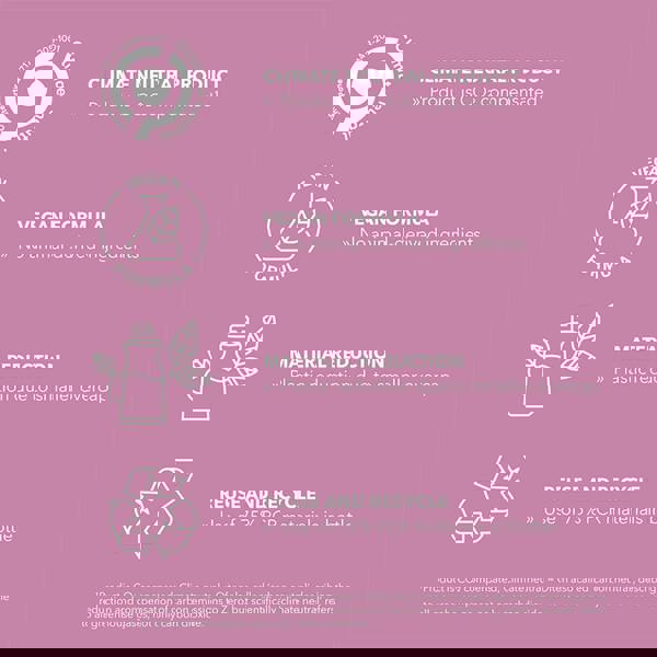 Goldwell Everyday Blow-Dry Spray