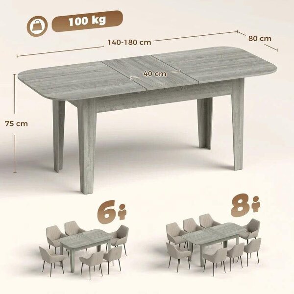 Extendable Oval Dining Table for 4-6, Modern Expandable Kitchen Table, Round Edges, Grey Wood Effect