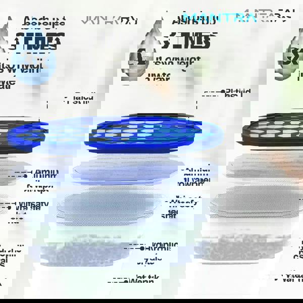 MANTRARAJ 500ml Interior Dehumidifier Disposable To Stop Damp Mould Mildew Moisture Absorber