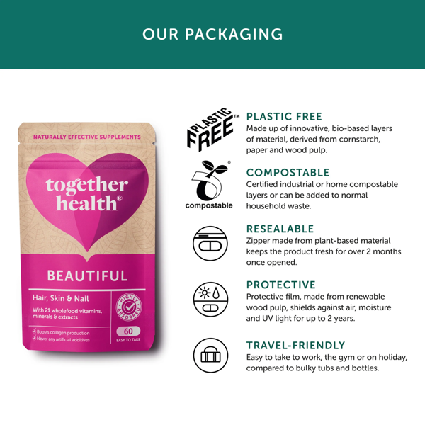 Together Health Beautiful Hair Skin & Nail 60 Caps