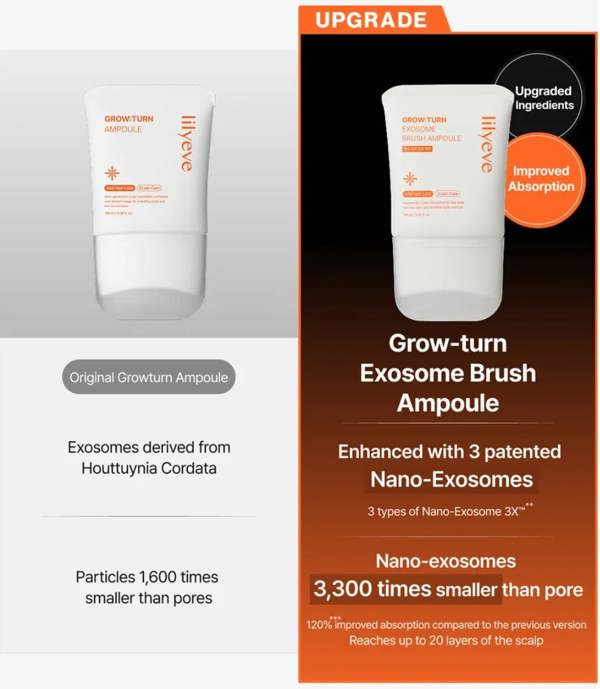 LILYEVE GrowTurn Exosome Brush Ampoule 100ml