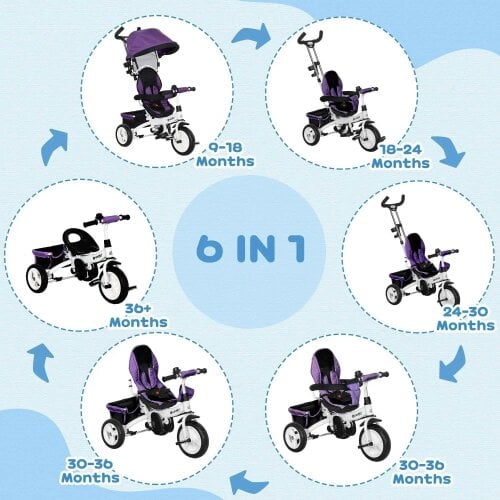 Bobobiy 6 in 1 Kids Trike Push Bike w/ Push Handle, Canopy, 5-point Safety Belt, Storage, Footrest, Brake, for 1-5 Years, Purple