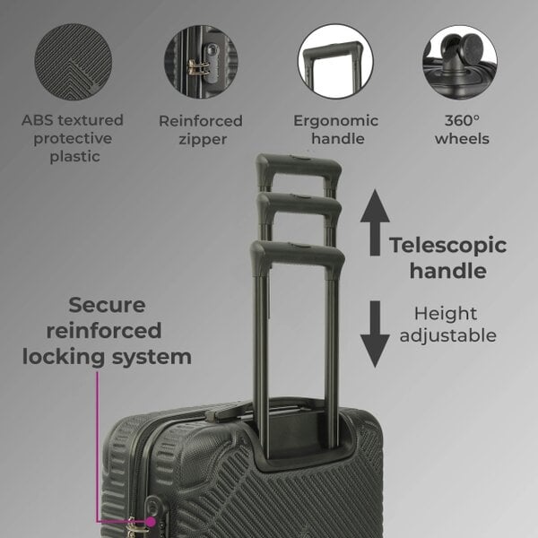 Neo Black 3 Piece Hard Shell Luggage Suitcase Set