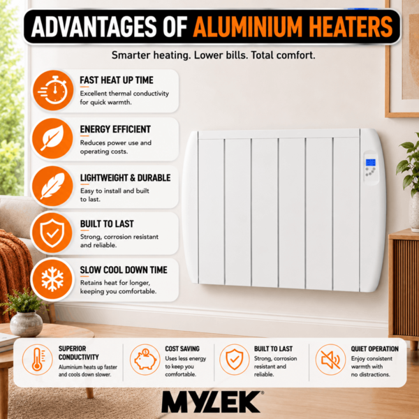 MYLEK Panel Heater Radiator 1500W Electric with Programmable Digital Timer