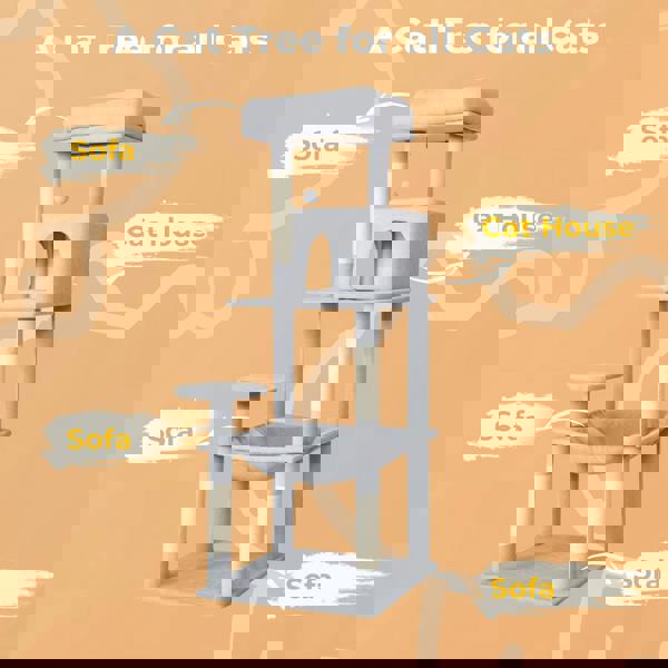 Skylos 143cm Cat Tree Multilevel Scratching Post Climbing Tower Activity Centre