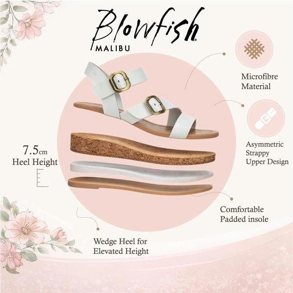 Blowfish Malibu Womens White Wedge Strappy Espadrille Heel Sandals - Ali