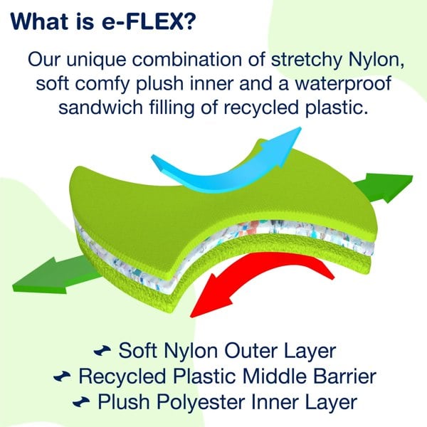 Splashy™ Swimsuit Made With e-Flex™ - Konfidence