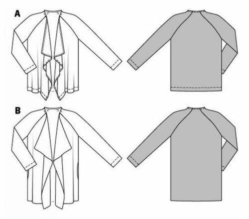 Burda Sewing Pattern 7184 Jackets For Women, Sizes: 10-20 - Easy