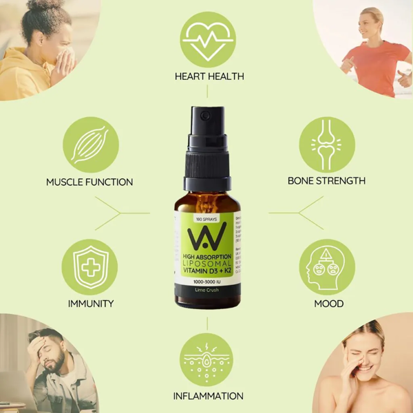 Well Actually Vitamin D3 (2000IU's) + K2 (100mcg) - Liposomal Spray - Lime