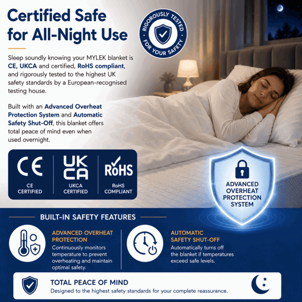 Mylek Electric Blanket Single Size Bed Premium Fleece Underblanket Dual Control with Elasticated Skirt
