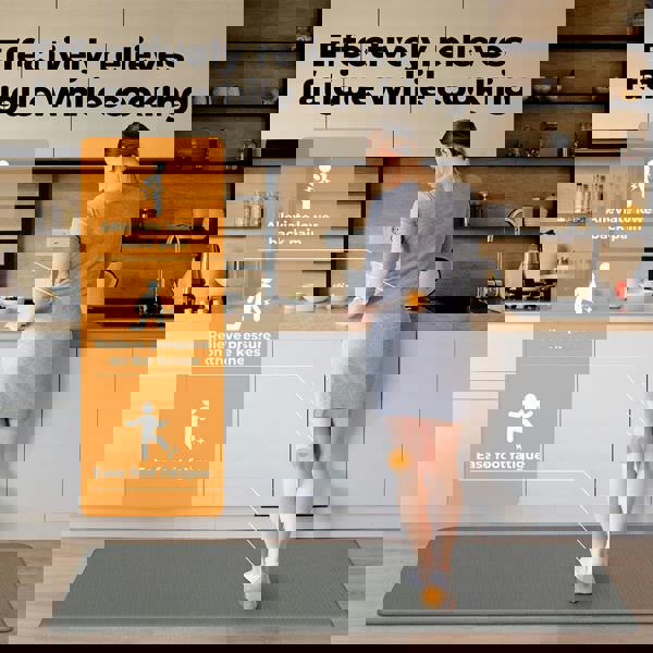 Marlow Kitchen Mat 2Pcs Non Slip Woven Rubber Floor Mat Absorbent Runner Grey