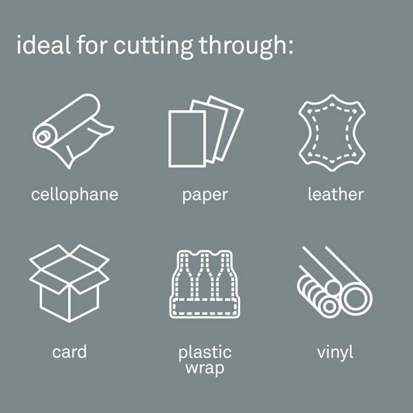 Slice Swivel Knife Cutting Guide - DaltonSafety