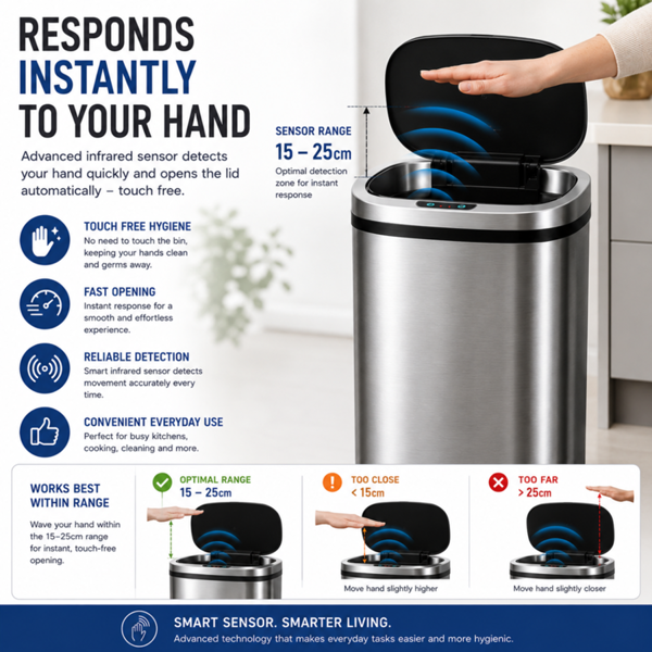 GlamHaus Sensor Bin, Motion Sensing 60L For Kitchen, Soft Close With Supplied Power Adaptor Or Battery Operated
