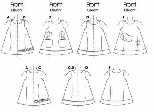 Butterick Sewing Pattern 3772, Dresses for Kids, Baby, Ages 1-2-3 - Easy