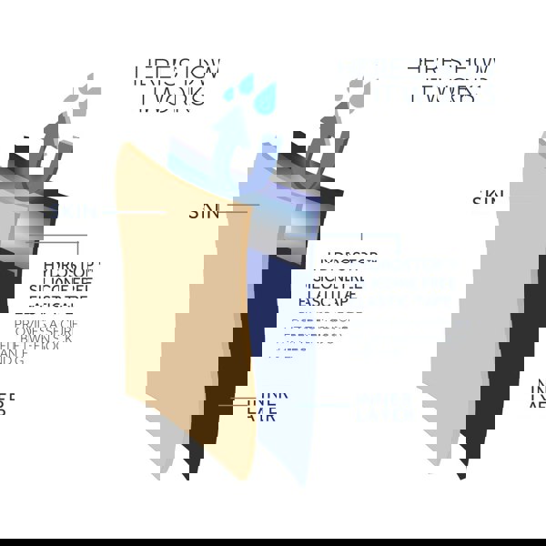 SealSkinz Briston Waterproof All Weather Mid Length Sock with Hydrostop™ - Black/Grey