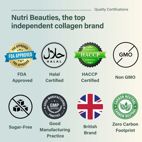 NutriBeauties Pure&nbsp;Marine Collagen Peptides Powder 10,000Mg