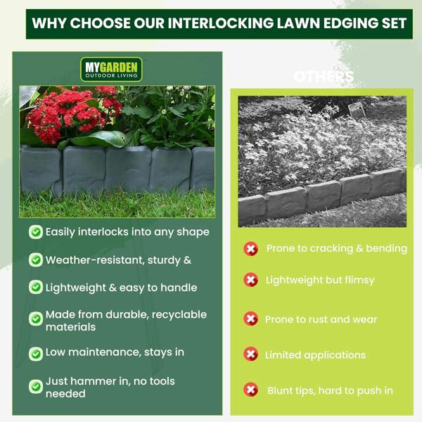My Garden Outdoor Living Interlocking Lawn Edging Set 20 Pack – 16ft Long Hammer-In Garden Edging Borders - Cobblestone Border Design for Flower Beds
