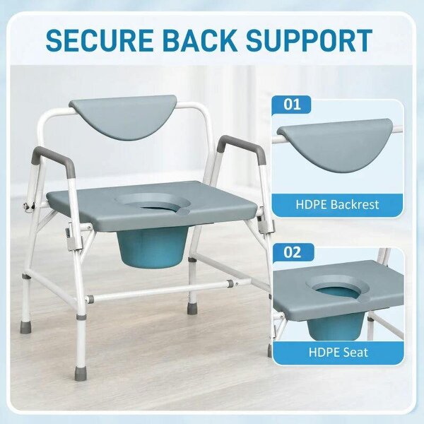 Height Adjustable Bedside Commode, Heavy Duty Commode Toilet Chair with Flip-Up Arms, White and Grey
