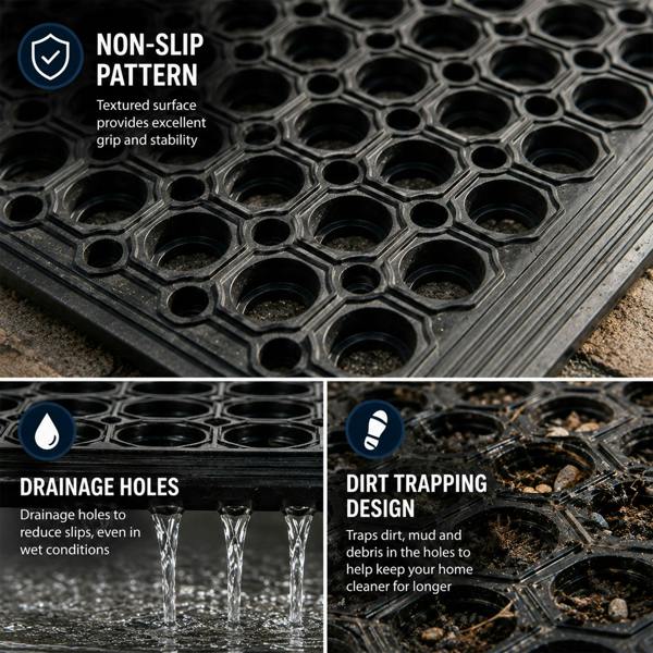 Nicoman Heavy Duty Rubber Ring Floor Mat