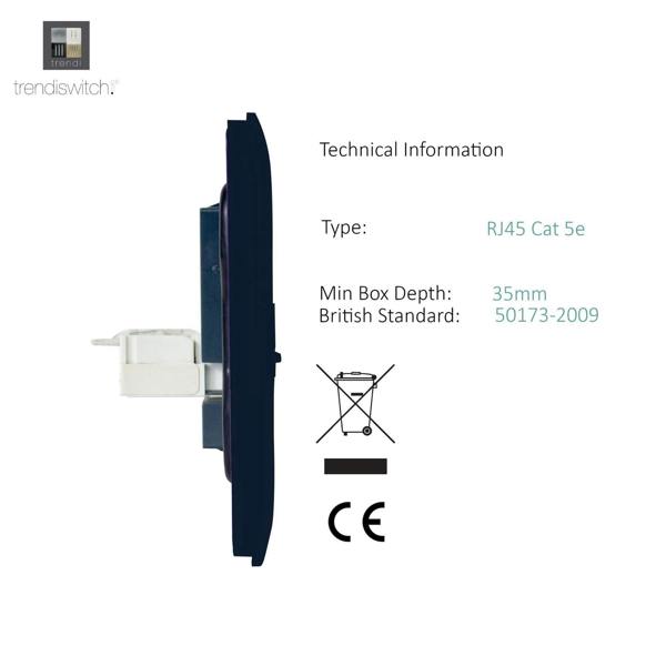 Trendi Switch 2 Gang Female TV Co-Axial & RJ45 Cat 5e PC Ethernet Sockets in Navy Blue