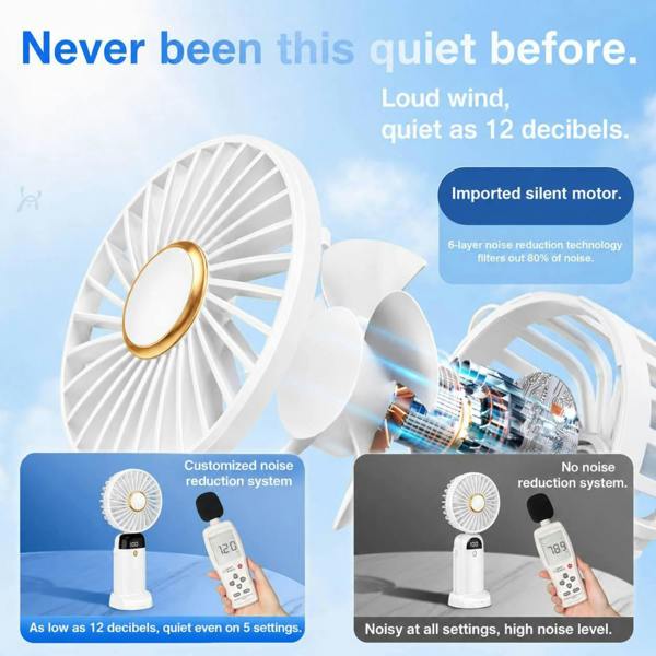 Dyzi Portable Handheld Mini Fan Rechargeable with Stand USB C 3 Speed
