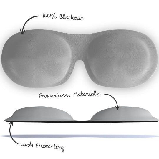 SMUG Contoured 3D Blackout Sleep Mask - Grey