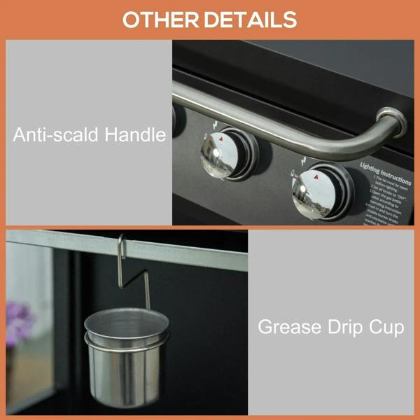 Black grill detail showing anti-scald handle and hanging grease drip cup