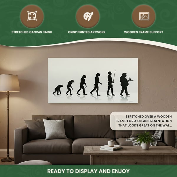 Large ‘Evolution of Man’ Canvas Print in Black and White, Stretched Canvas on Wooden Frame, 100cm Wide x 50cm High