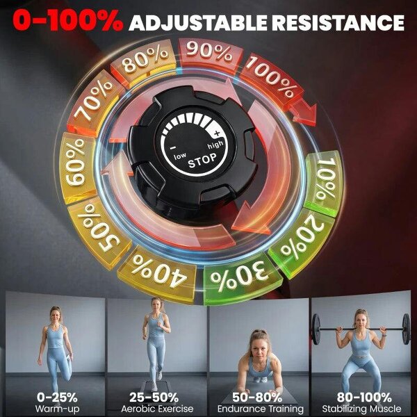 Exercise Bike, Indoor Stationary Bike with Smart APP, 0-100% Magnetic Resistance, Adjustable Seat & Handlebars, Wheels