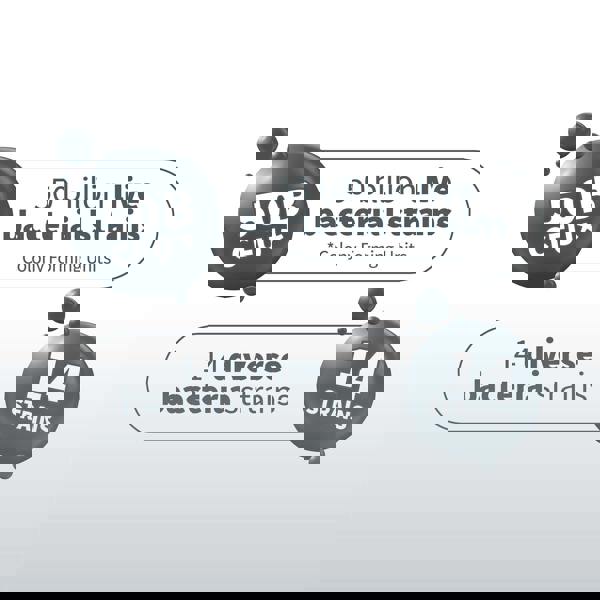 Garden of Life Microbiome Once Daily Ultra x 30 - Additional 2