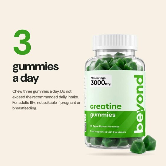 Beyond Shakers Creatine Gummies