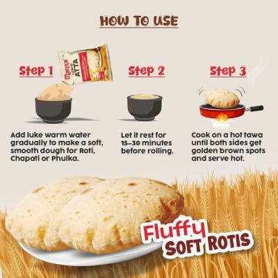 Manna Low GI Atta for Sugar Control 1kg