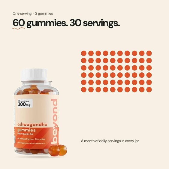 Beyond Shakers Ashwagandha Gummies