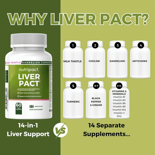 nutripact Liver Support Complex Capsules