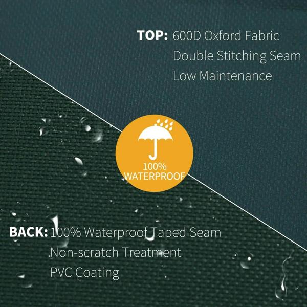 Green 600D Oxford fabric cover detail with double-stitched seams, waterproof layer