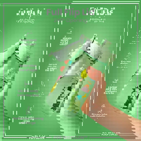A light green water bottle, with a dinosaur design, is held; its full flip lid opens 240°. The bottle's lid is designed to sit away from the face. The context is a green background with product information.