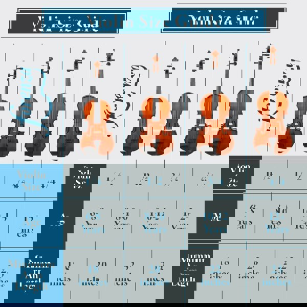 Forenza Prima I Series 1/2 Size Violin Outfit