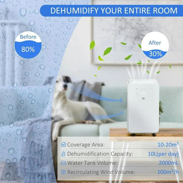 White portable dehumidifier with air purifier, compact front unit on floor