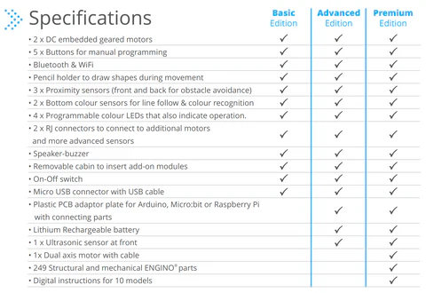 Engino STEM & Robotics Produino Set with rechargeable battery)
