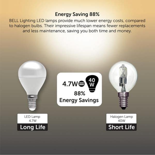 BELL Lighting E14 LED Golf Ball Bulb 4.7W Energy Saving Light Bulb