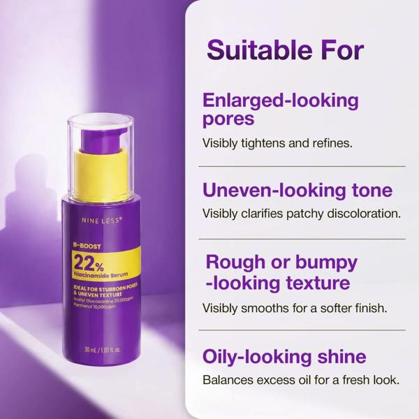 NINELESS 22% Niacinamide Serum 30ml