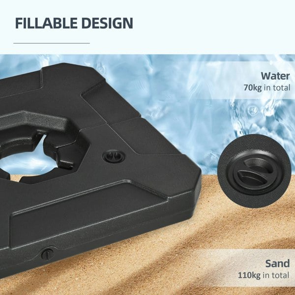 Umbrella Weights
