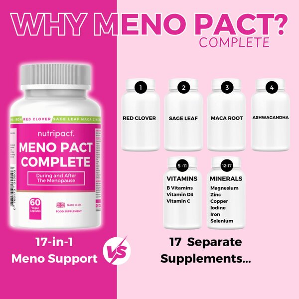 nutripact Perimenopause & Menopause Capsules