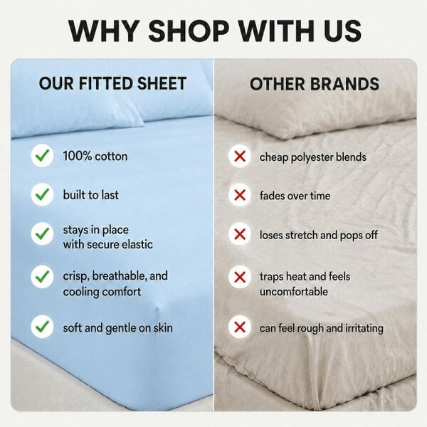 Smart Living 3 Pack Brushed Cotton Fitted Sheets - Blue