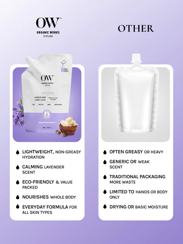 Organic Works Shea & Lavender Hydrate & Repair Hand & Body Lotion - 500ml